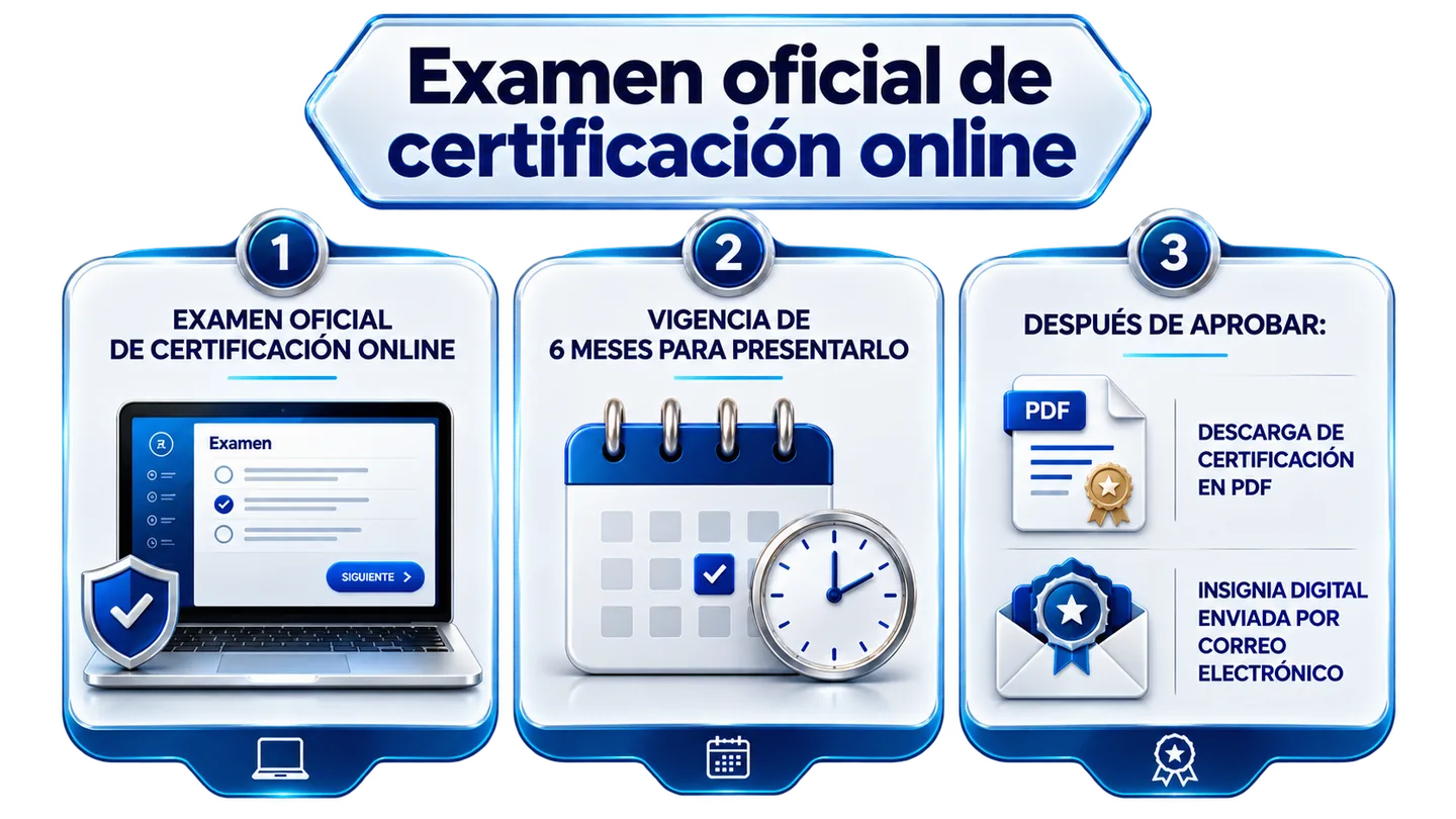 Gráfico informativo del examen oficial CertJOIN