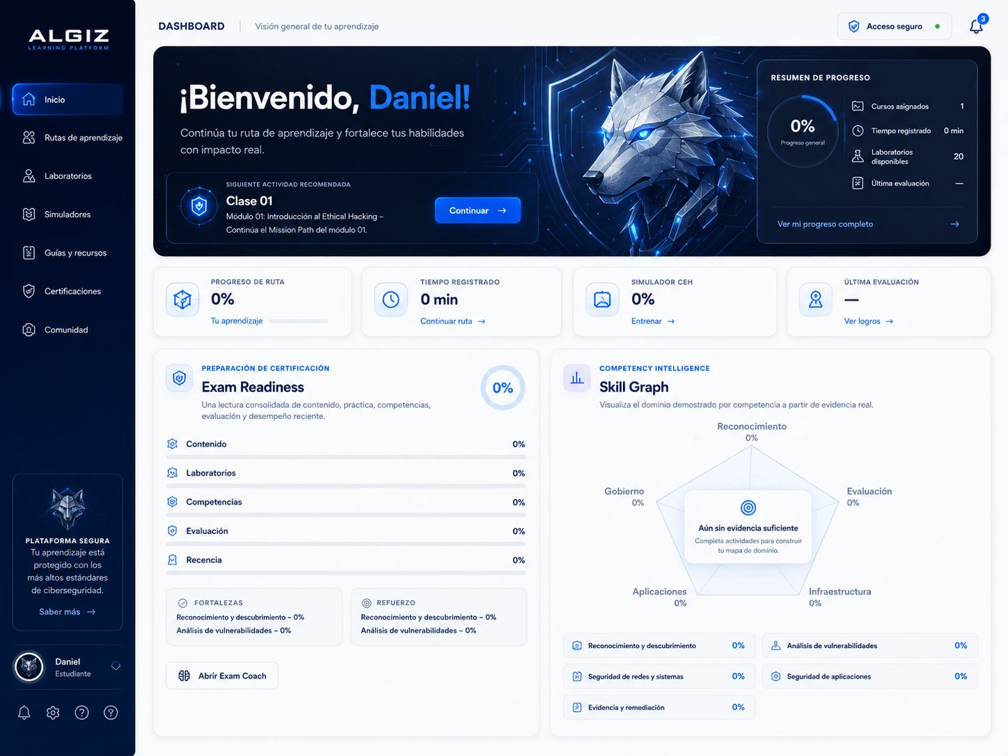 Dashboard principal de ALGIZ Learning Platform con progreso, Exam Readiness y Skill Graph